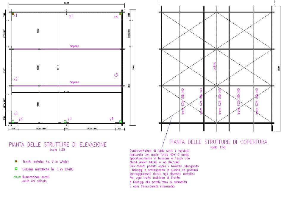 Certificazione idoneità statica e sismica casette in legno