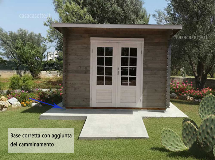 Base cemento per casetta in legno